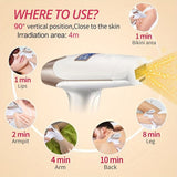 IPL Laser Epilator Permanent Hair Remover Device Home Use Face Body Bikini Hair Removal