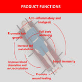 Full body red light therapy mat relieve fatigue soreness infrared light therapy whole body physiotherapy bed