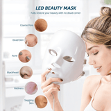 7 Colors LED Facial Mask Skin Rejuvenation LED Photon Face Mask