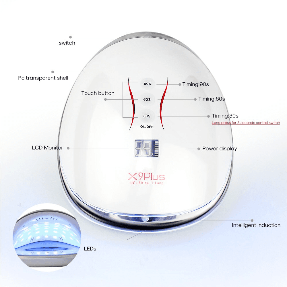 Nail Lamp 48W Dual Light Source UV Nail Lamp