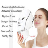7 Colors Led Facial Mask Led Photon Therapy Acne Lightening Spot Rejuvenation Beauty Instrument Mask