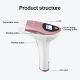 IPL Hair Removal Machine Full Body Professional Permanent Removal Painless Removal
