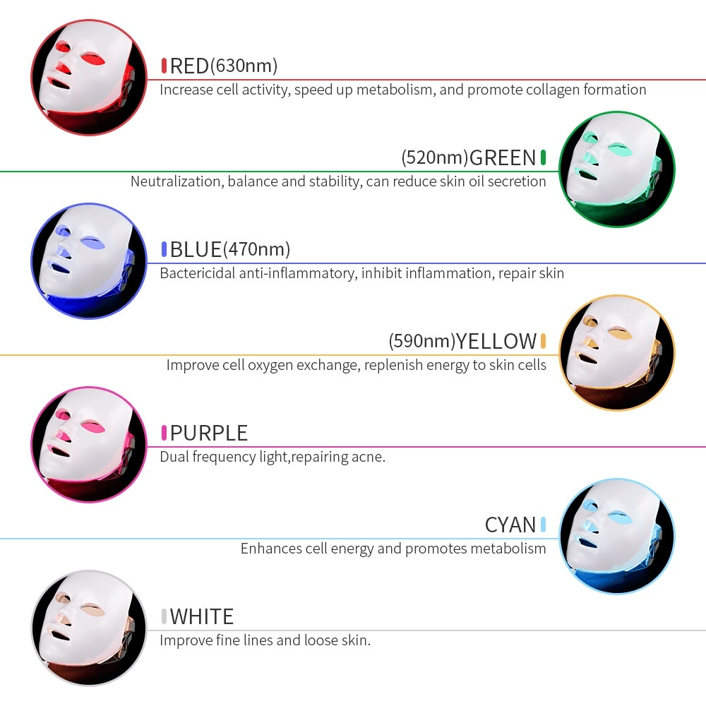 7 Colors LED Facial Mask Skin Rejuvenation LED Photon Face Mask