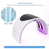 7 Color Led Light Therapy Facial Beauty 