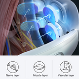 Smart Neck Massager 4 heads Electric Cervical Massager Hot Compress