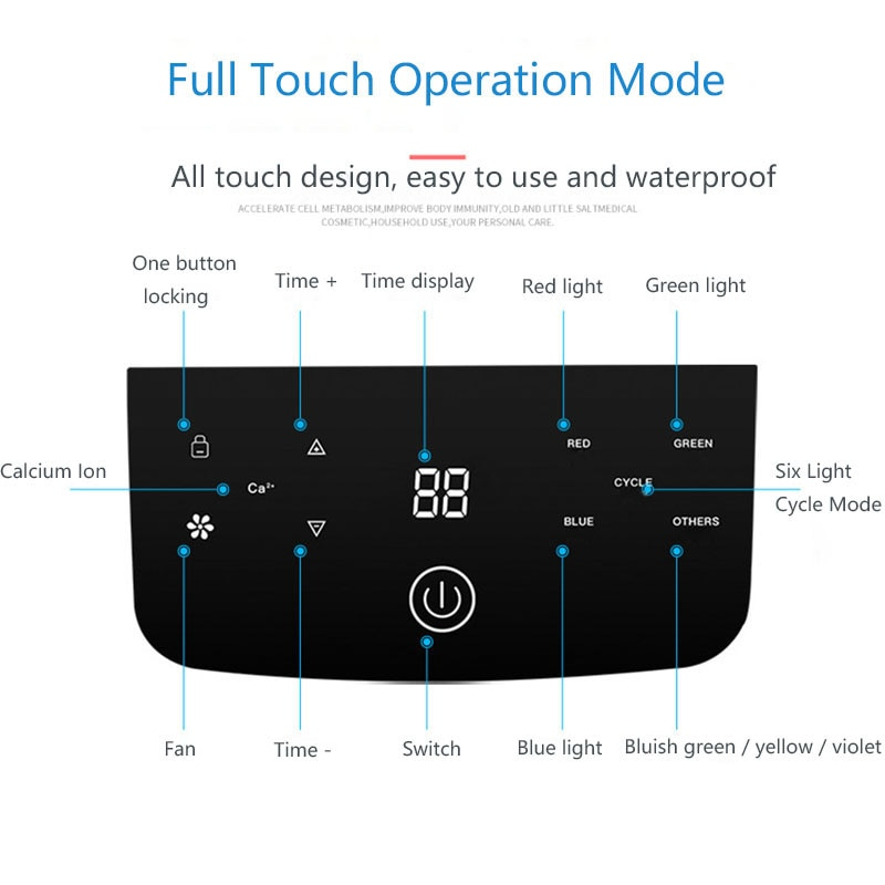 7 Colors LED Photon Light Therapy Skin Rejuvenation PDT Phototherapy Skin Tighten Acne Removal Beauty Instrument