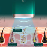 IPL Hair Removal Machine