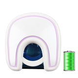 Nail Lamp 48W Dual Light Source UV Nail Lamp