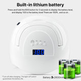 Nail Lamp 48W Dual Light Source UV Nail Lamp