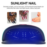 Nail Lamp 160W Dual Light Source UV Nail Lamp