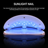 Nail Lamp 68W Dual Light Source UV Nail Lamp