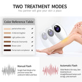 Professional IPL laser hair removal machine LCD laser painless permanent hair removal machine