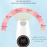 IPL Hair Removal Ice Cool Painless Laser Hair Removal Machine LCD Display