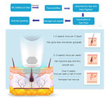 IPL Hair Removal Ice Cool Painless Laser Hair Removal Machine LCD Display